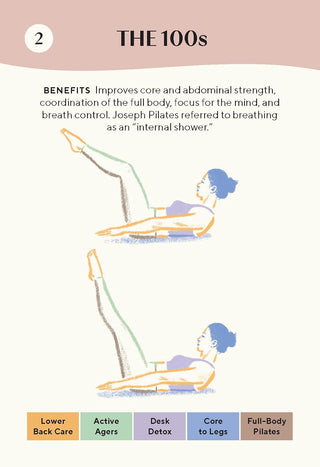 The Everyday Pilates Deck: 50 Exercises for Fitness and Mind-Body Connection · Jennifer Bishop