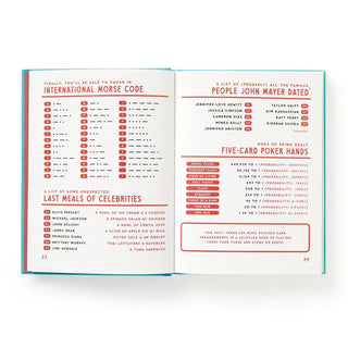A Useful Guide to Useless Facts that are Kinda Useful - Shells Cafe | Shells Little Shop