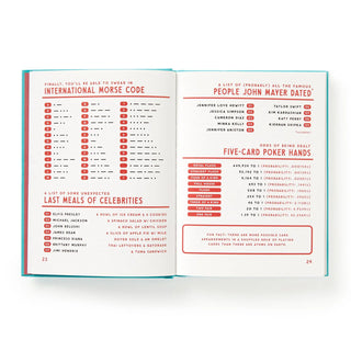 A Useful Guide to Useless Facts that are Kinda Useful
