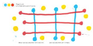 Dot! scribble! go! - Shells Cafe | Shells Little Shop